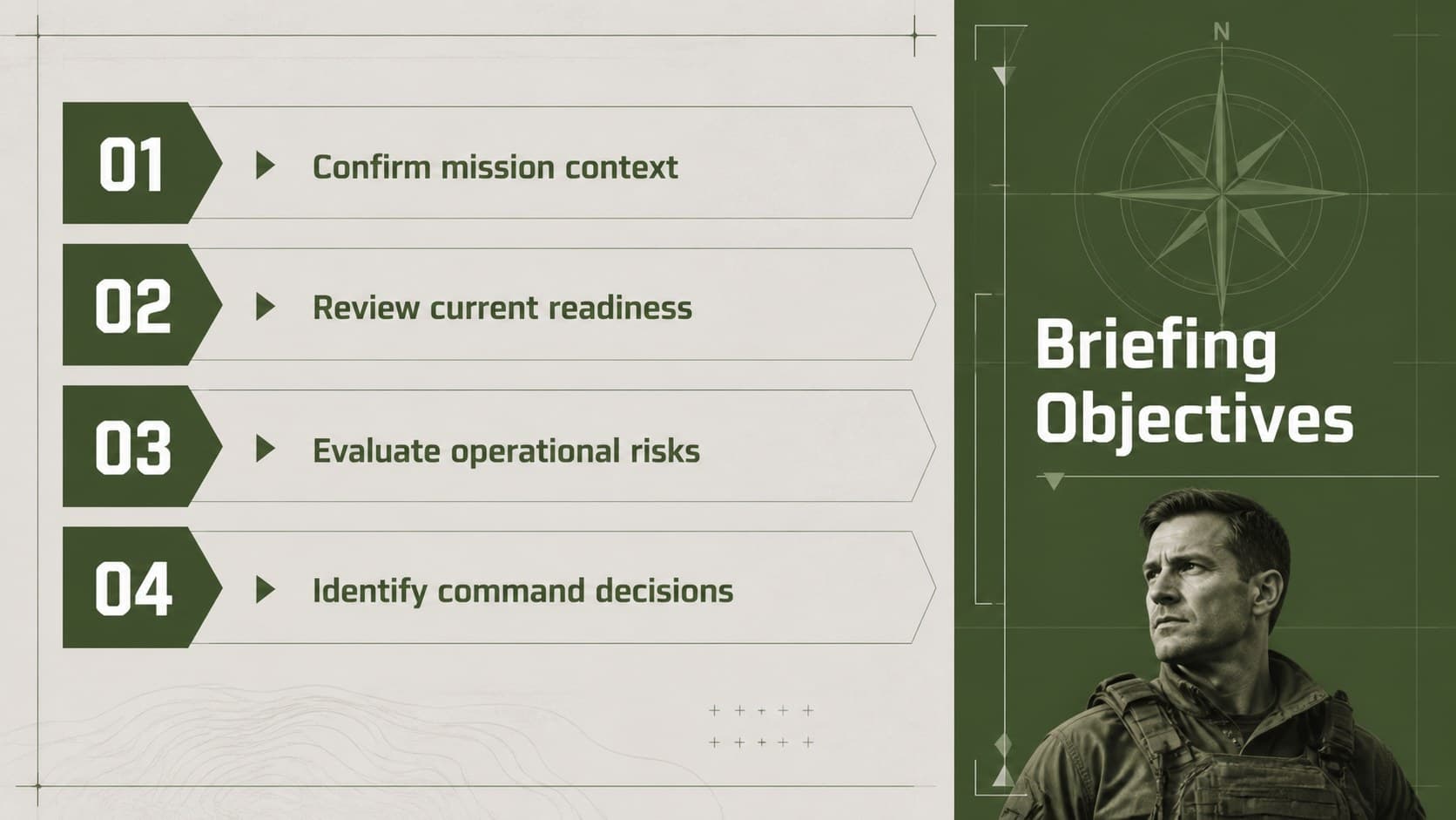 Command briefing objectives slide outlining mission context, readiness, risks, and required decisions.