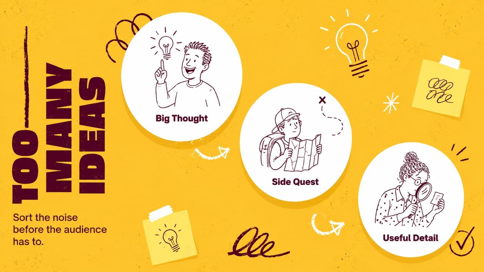 Humorous classroom presentation slide showing three crowded idea groups in a yellow, white, and brown layout.