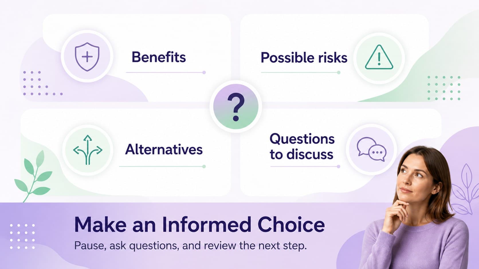 Patient authorization presentation template slide organizing treatment benefits, possible risks, alternatives, and patient questions.