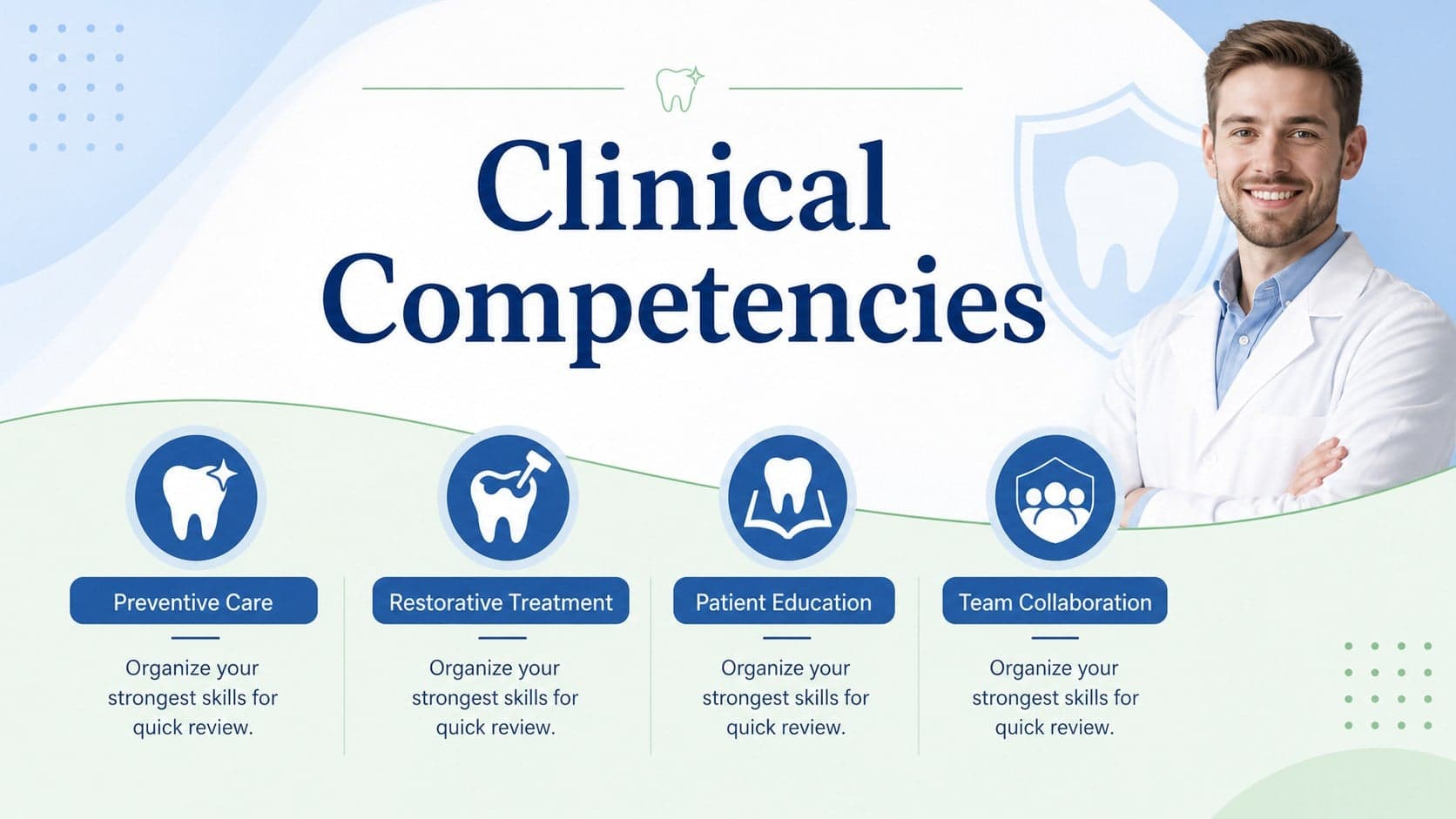 Clinical competencies slide presenting dentist skills in organized blue-green content columns.