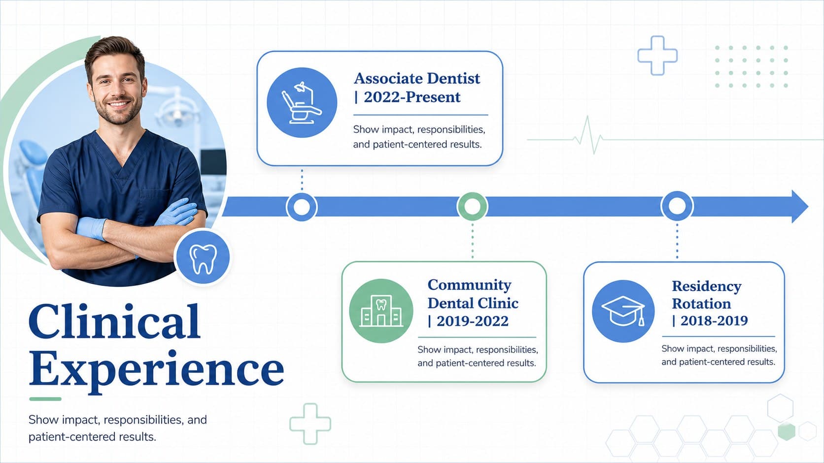 Work experience slide showing a dental career history with blue-green milestones and clean linework.