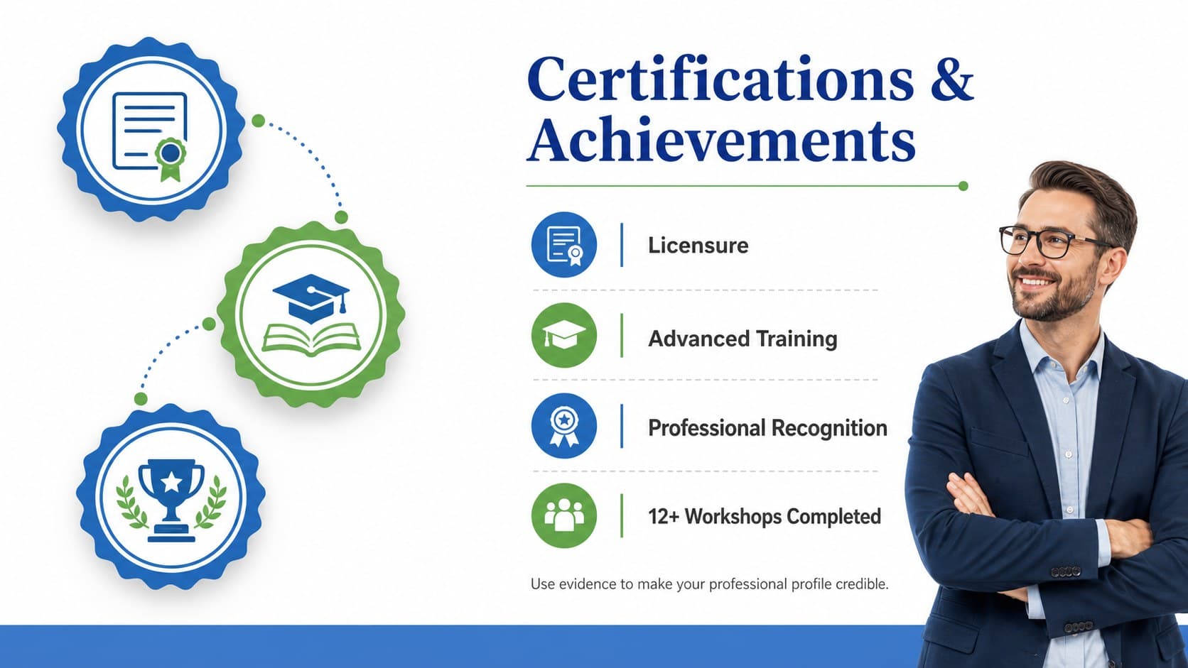 Certifications and achievements slide for a modern dental career portfolio using blue-green badges and metrics.