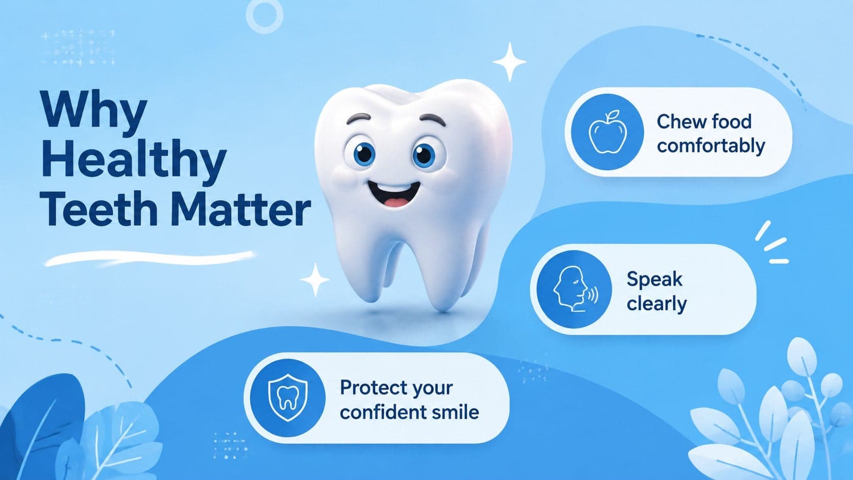 Oral hygiene lesson slide explaining how healthy teeth support eating, speaking, and smiling.