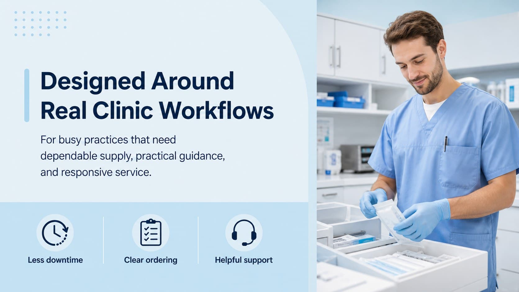 Dental clinic sales pitch slide featuring a customer profile and blue service benefit callouts.