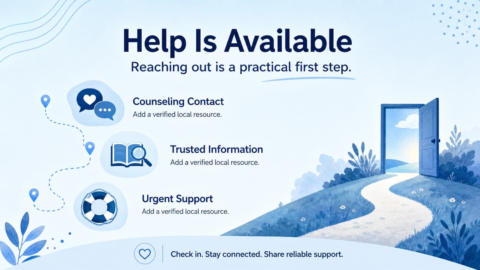 Depression support resources slide with editable areas for counseling contacts, credible information, and urgent assistance.