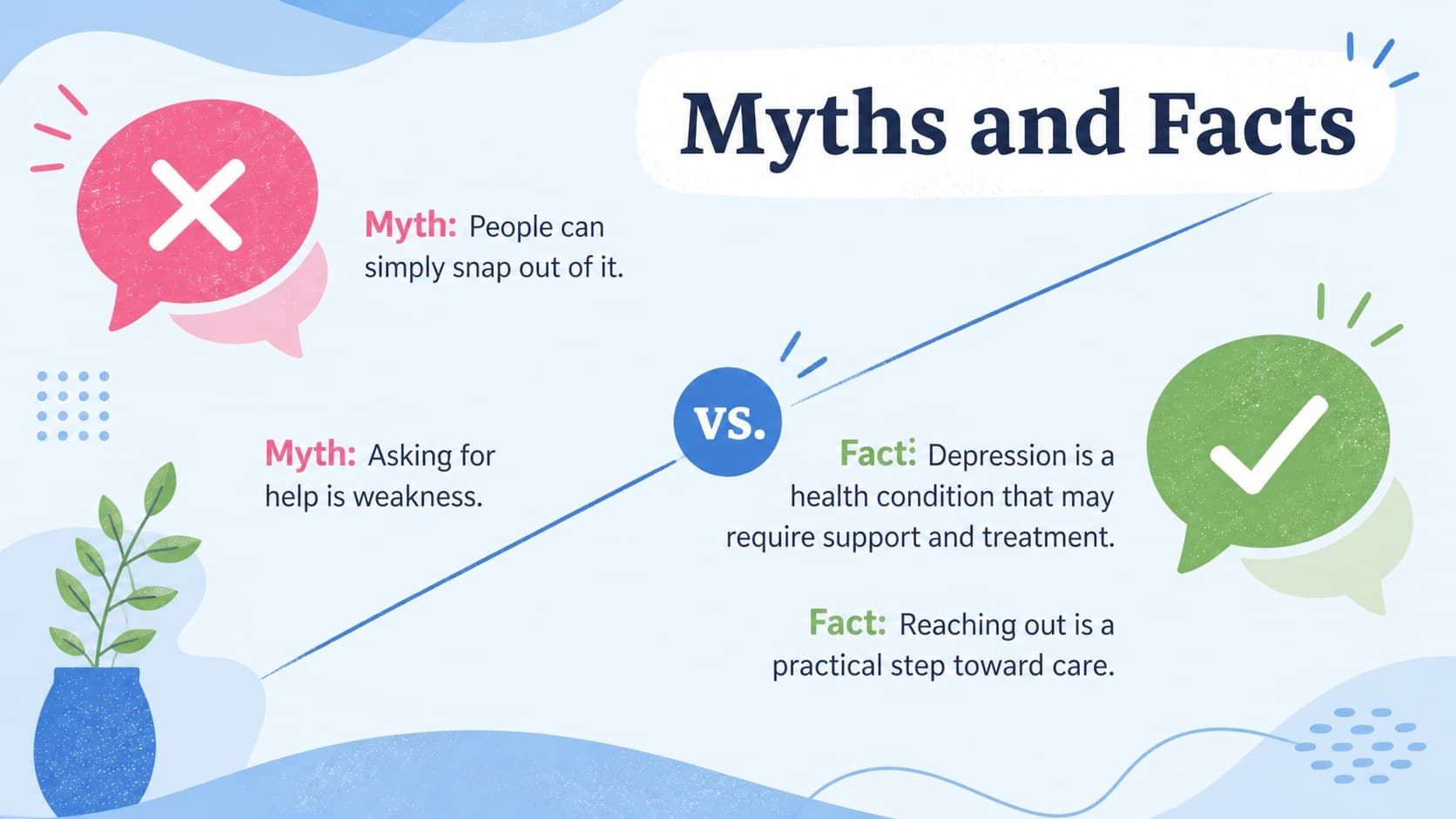 Depression awareness workshop slide comparing common myths with accurate and supportive facts.