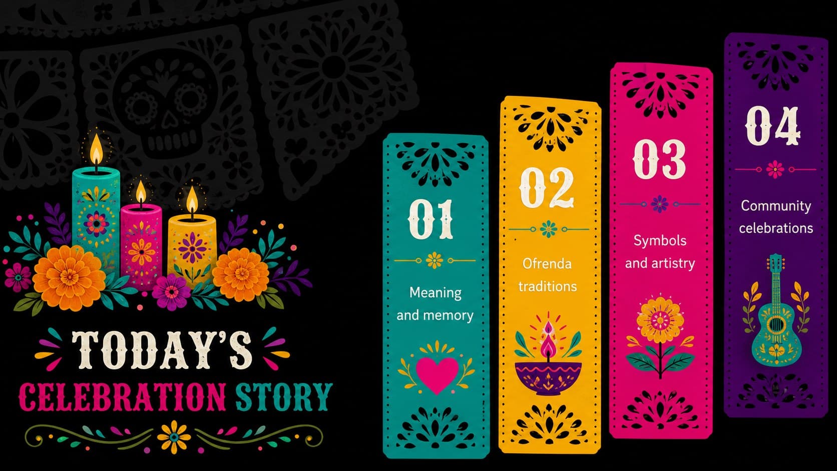 Colorful Día de Muertos classroom presentation agenda featuring four cultural topics and floral illustrations.
