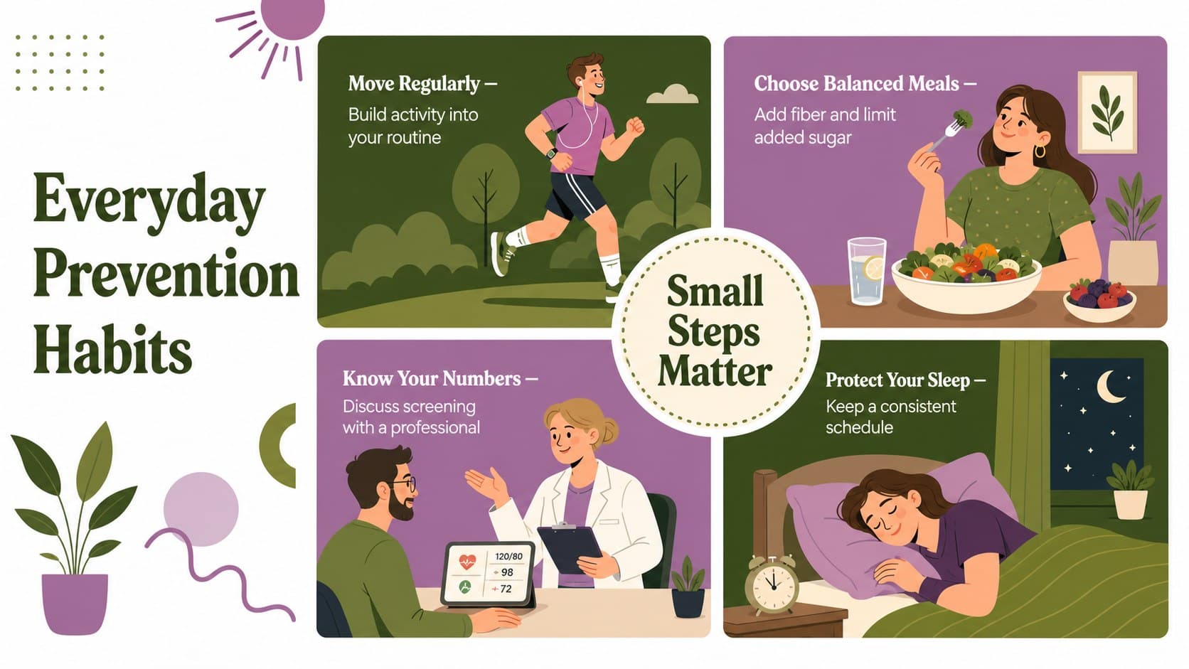 Type 2 diabetes prevention infographic showing four practical habits in a green-and-purple illustrated layout.