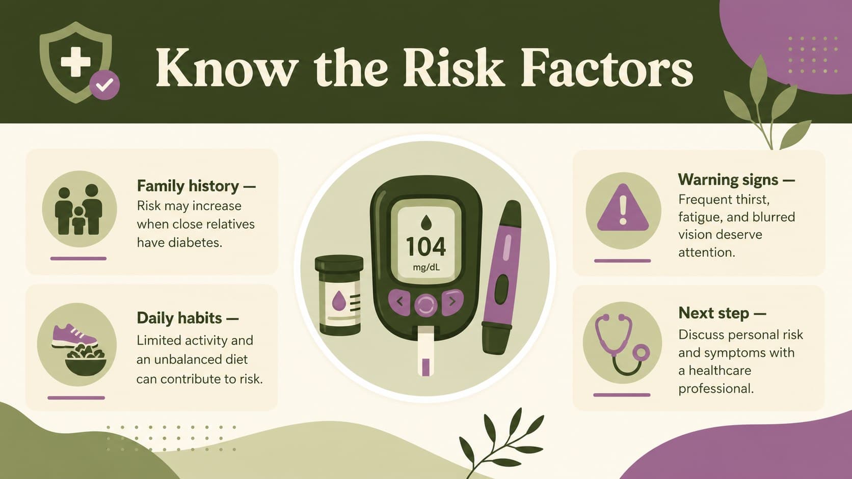 Diabetes facts presentation slide explaining risk factors and warning signs with illustrated green-and-purple information blocks.