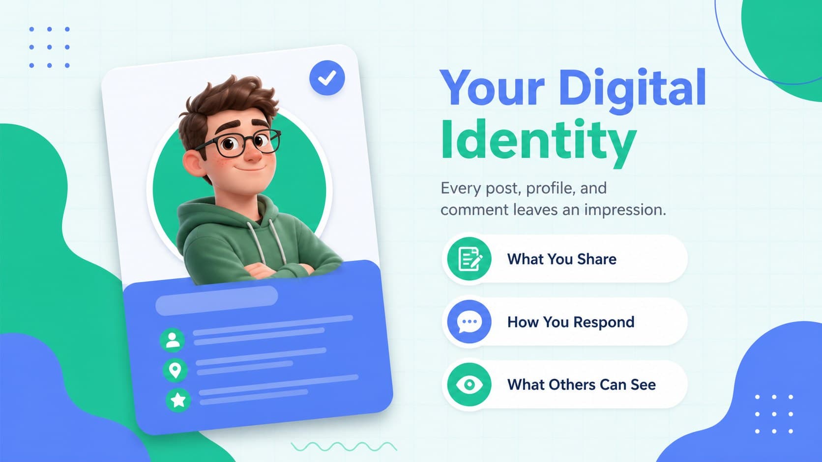 Digital identity slide explaining how learners present themselves online.