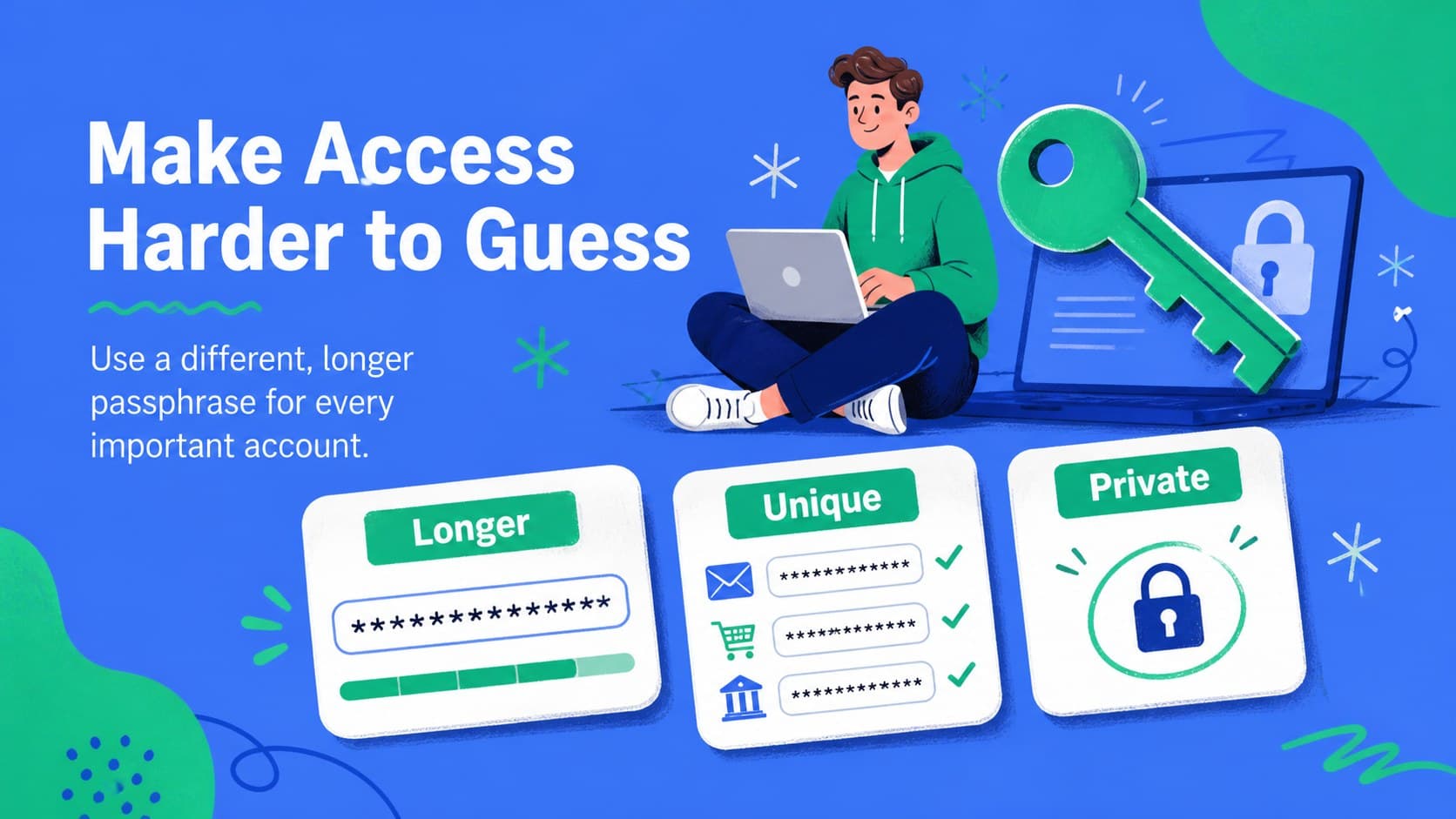 Password safety slide showing visual guidance for creating stronger account protection.