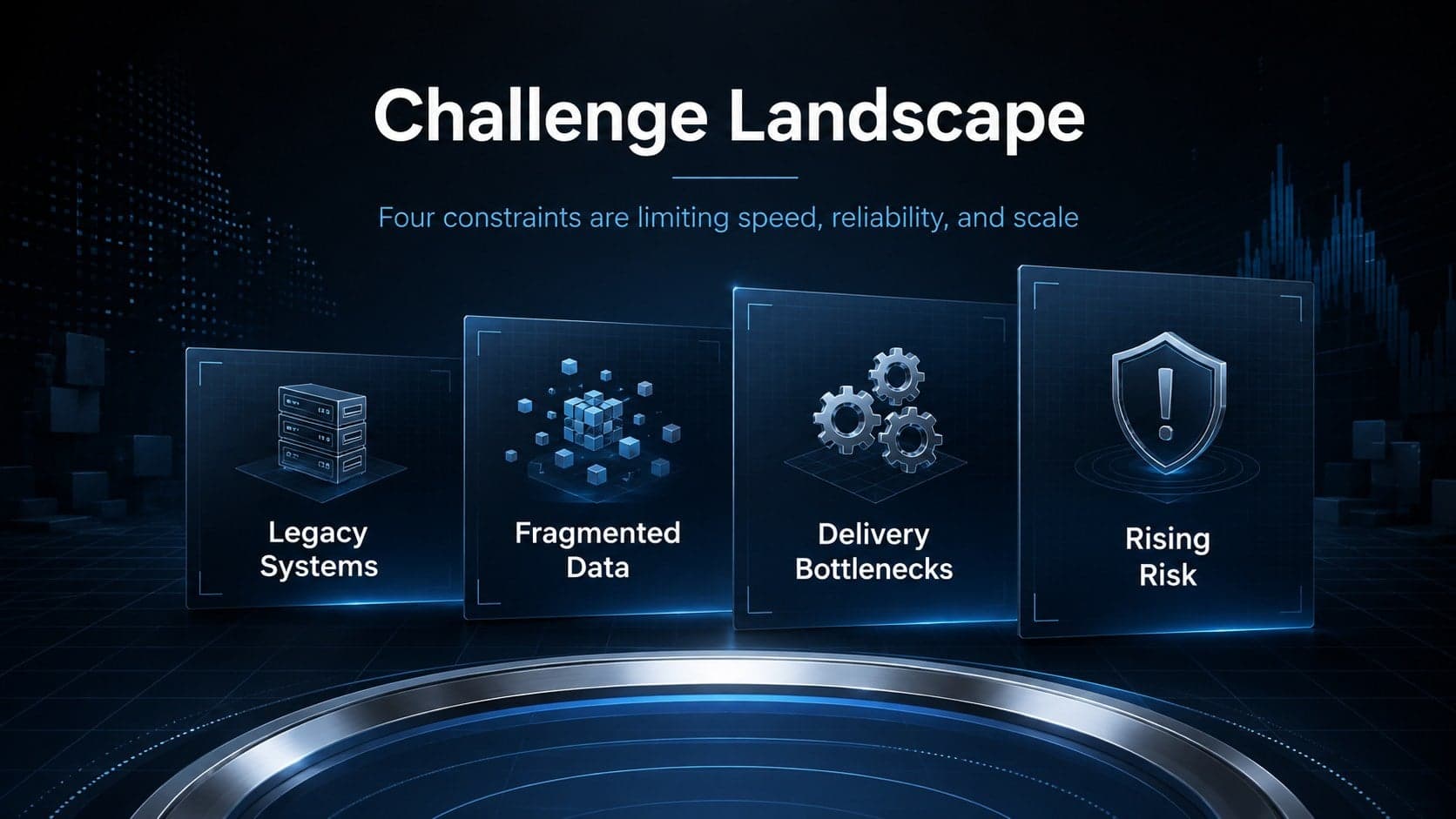 Business challenge overview from an engineering consulting pitch deck with four analysis areas.