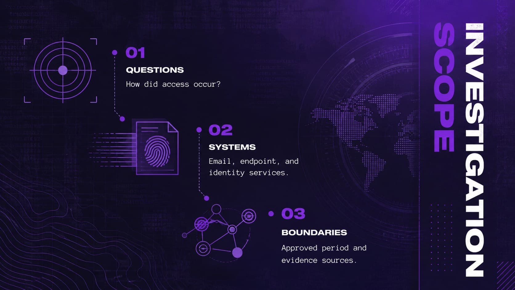 Dark violet investigation scope slide outlining digital forensic questions, systems, and evidence boundaries.