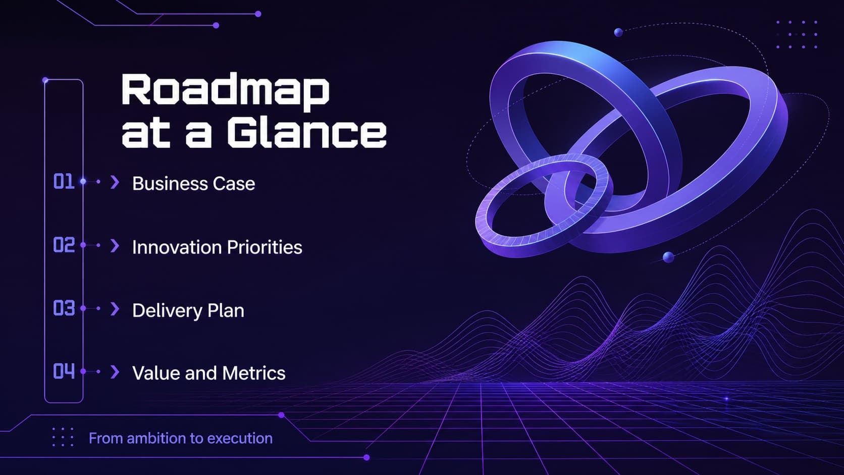 Digital innovation roadmap deck agenda slide outlining the modernization presentation structure.