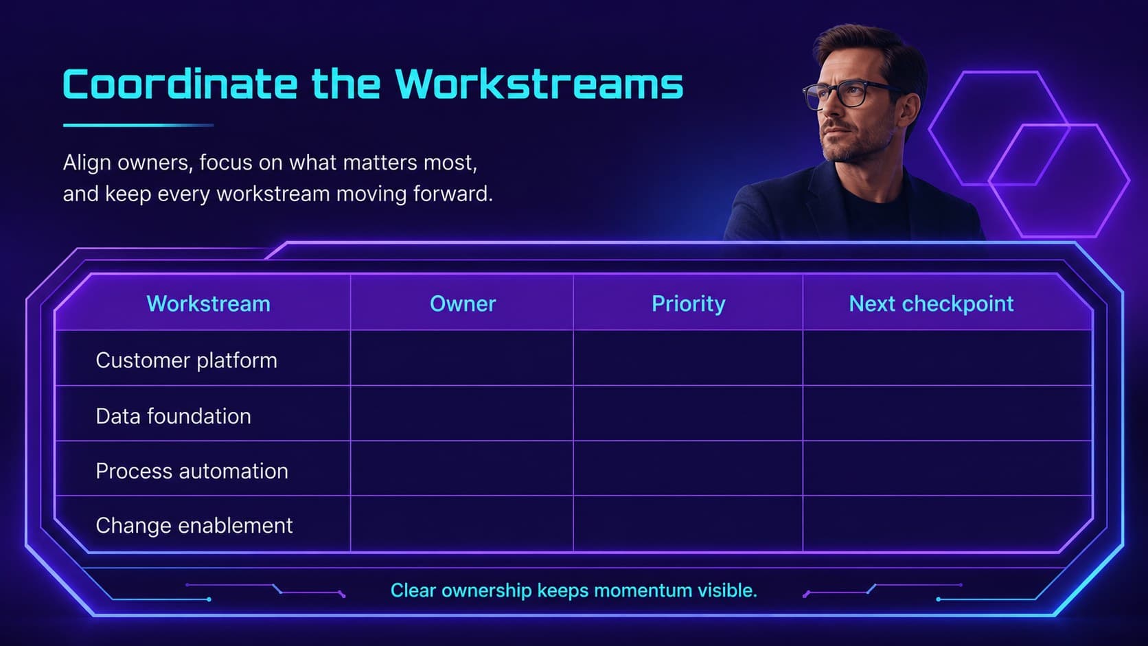 Purple technology strategy slide organizing workstreams, owners, and delivery priorities.