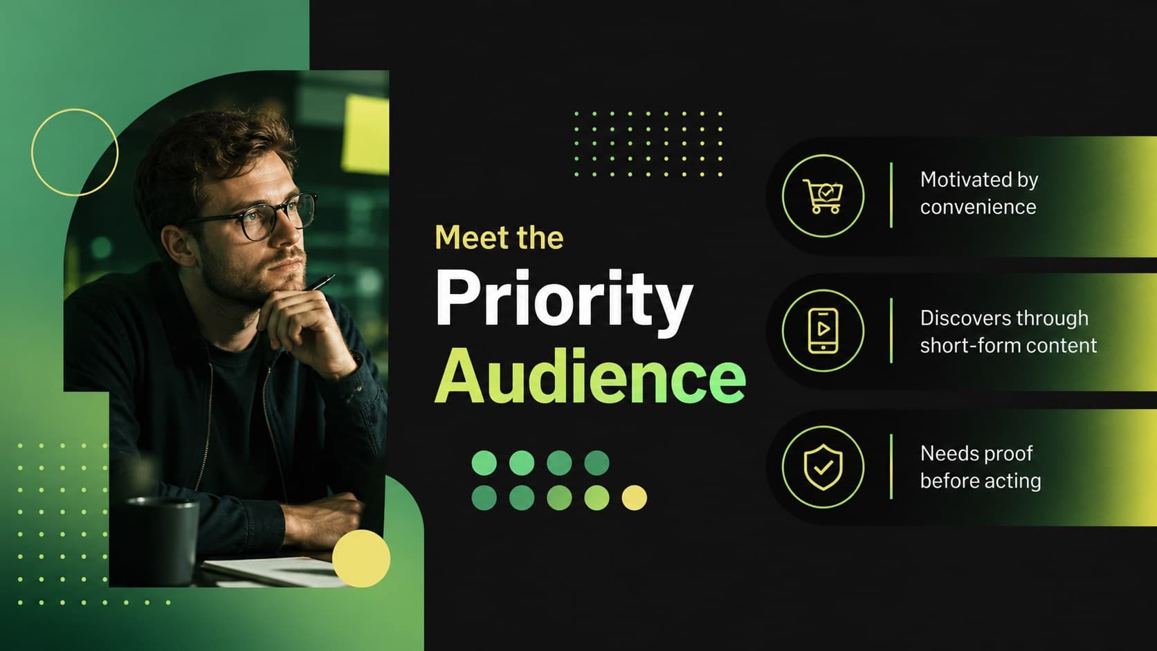 Digital media strategy slide presenting an audience profile with motivations, behaviors, and barriers.