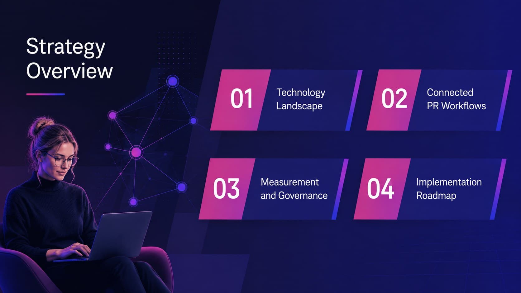 Agenda slide outlining the major topics in a public relations technology strategy presentation.