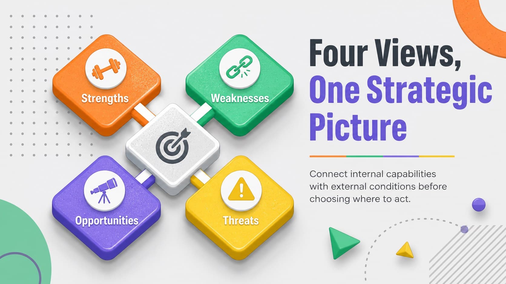 Colorful 3D business strategy framework introducing the four connected areas of a SWOT review.