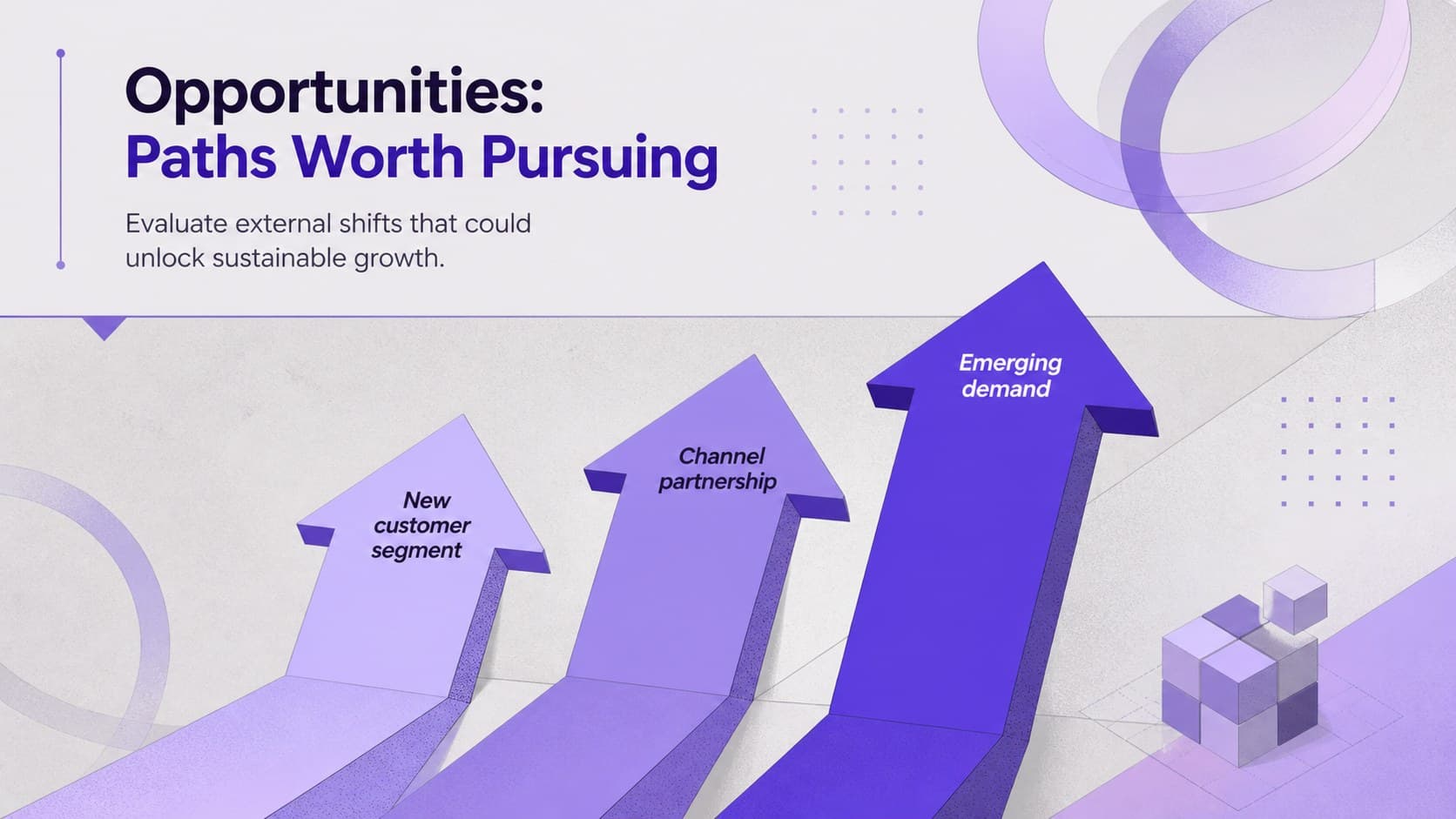 Colorful SWOT opportunity slide mapping three external growth paths with dimensional geometric arrows.
