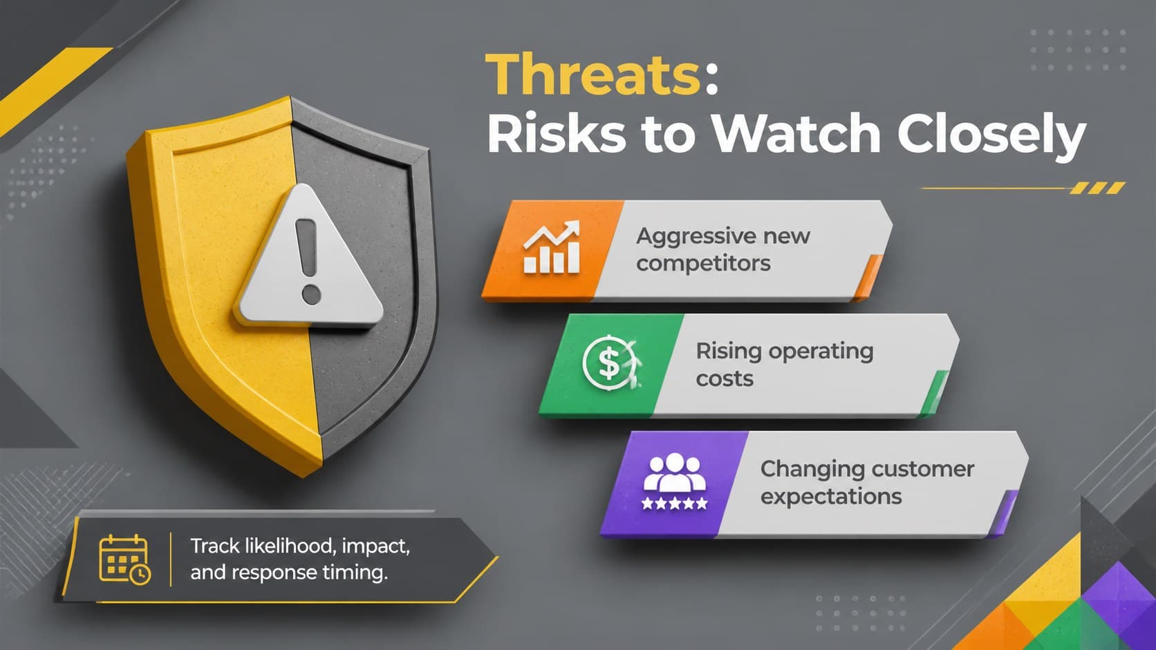 Corporate SWOT workshop slide presenting external threats in a modern multicolor 3D risk layout.