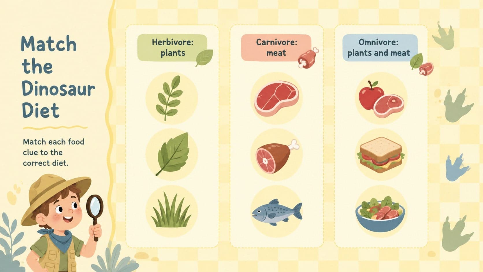 Pastel classroom activity matching dinosaur traits to herbivore, carnivore, and omnivore diets.