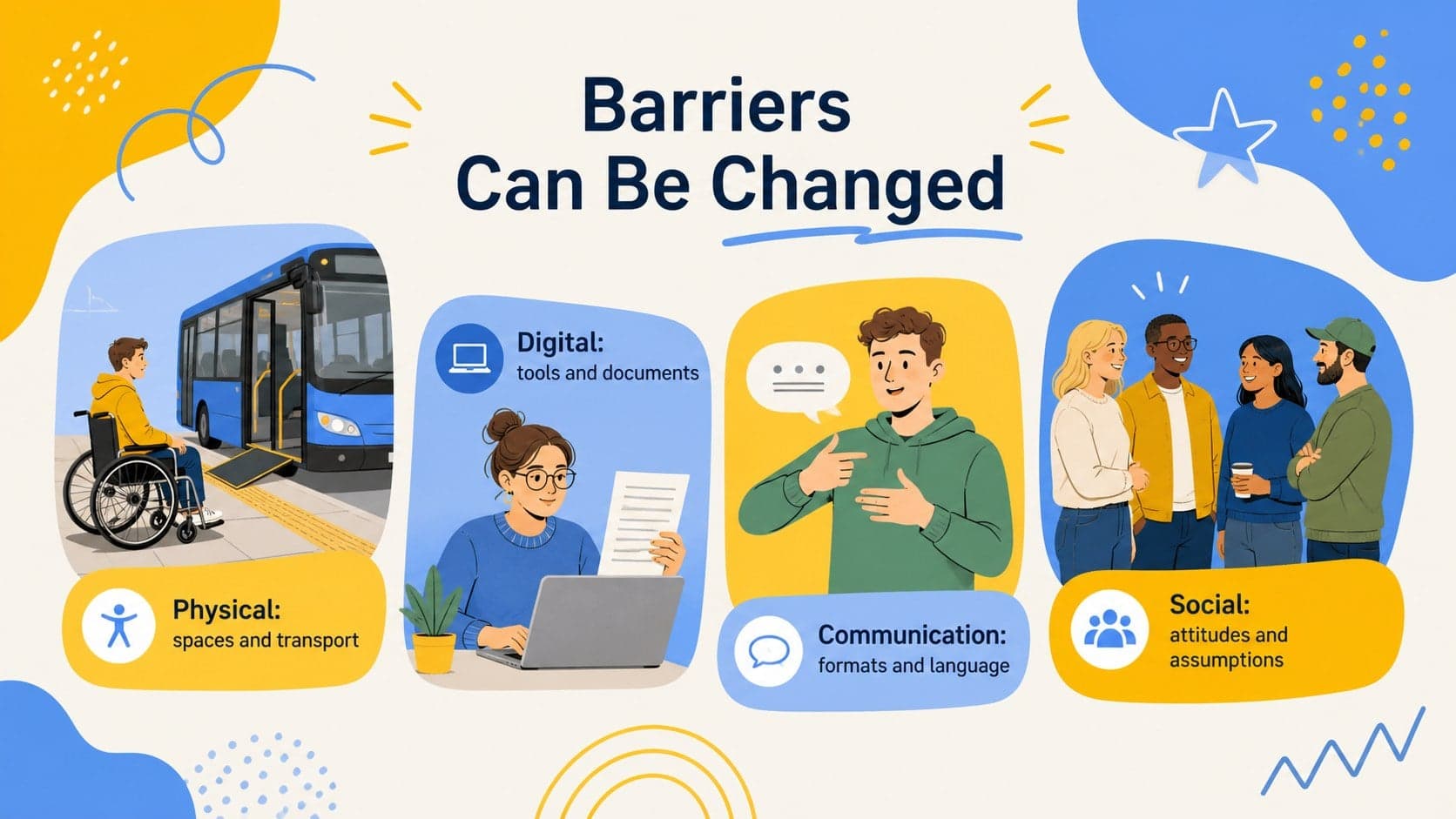 Accessibility awareness slide identifying physical, digital, communication, and social barriers.