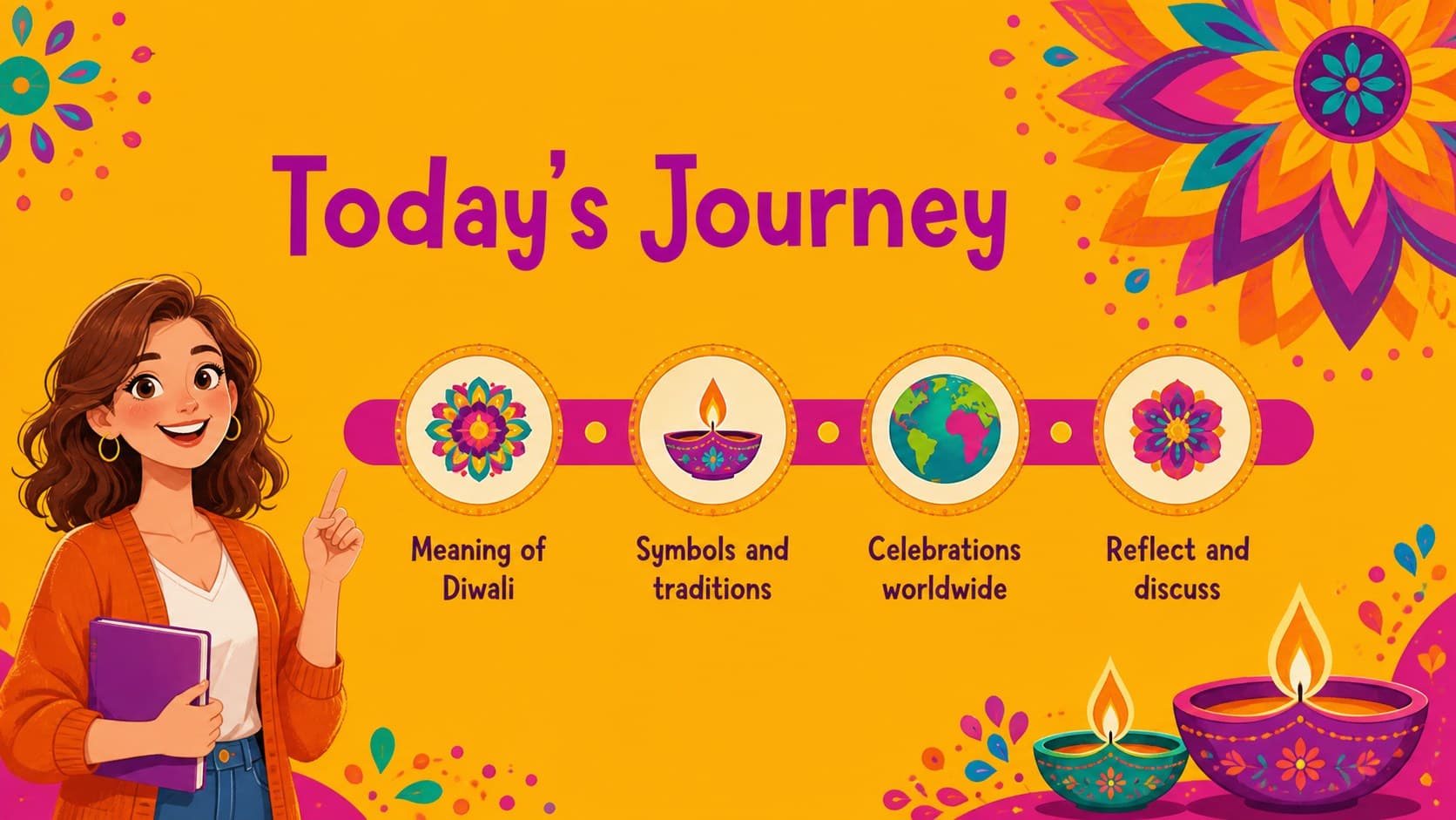 Bright agenda slide outlining a Diwali classroom presentation with illustrated festival motifs.