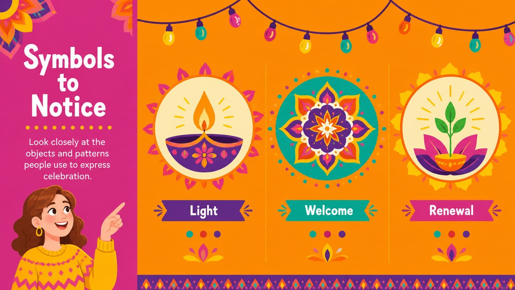 Illustrated Diwali symbols slide featuring diyas, rangoli patterns, and festive colors.