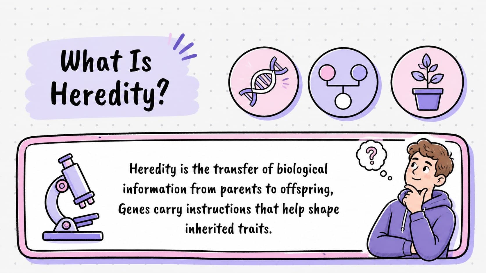 Illustrated DNA and chromosomes teaching slide defining heredity, genes, and inherited traits.