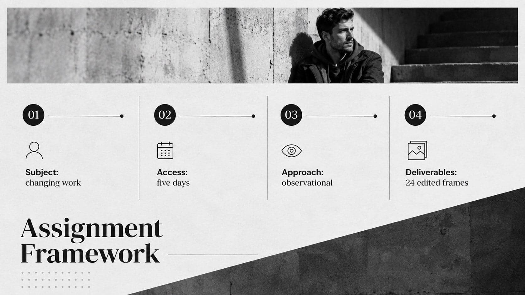 Editorial assignment brief slide outlining the subject, access, approach, and deliverables for a documentary project.