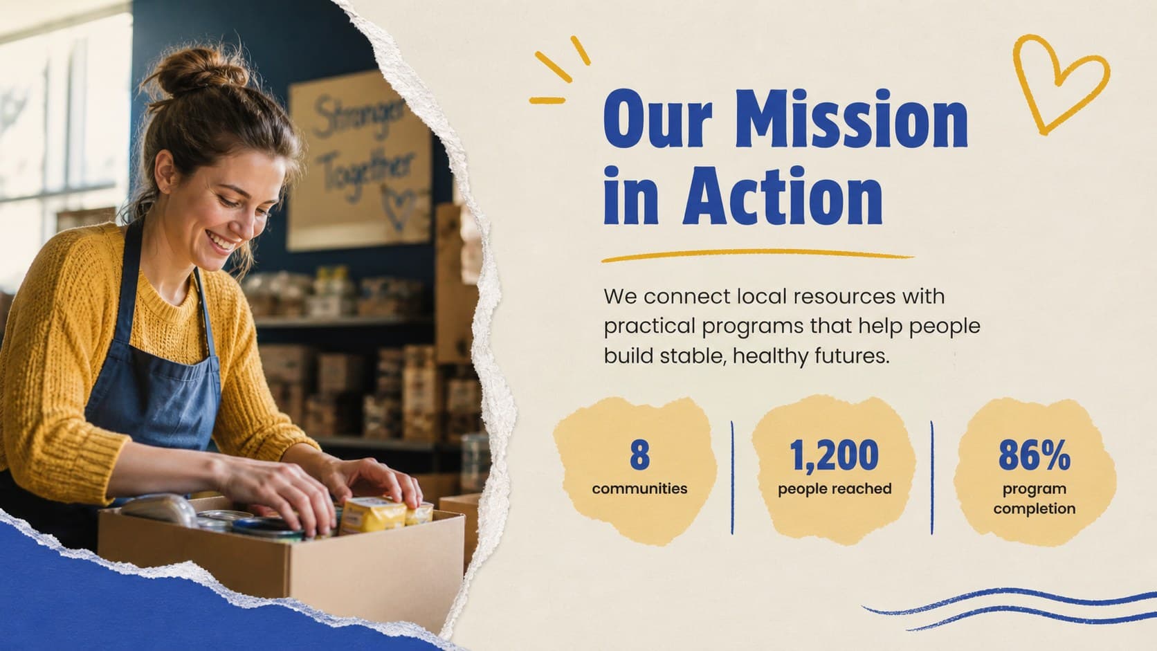 Mission overview layout for a community fundraising pitch deck with a photo and key statistics.