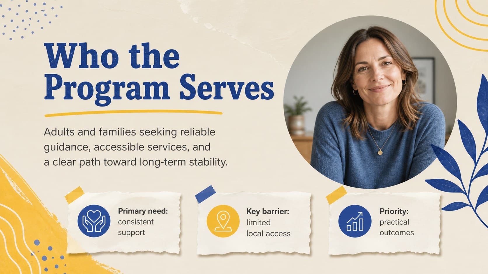 Beneficiary profile slide for a nonprofit impact proposal with needs, barriers, and priorities.
