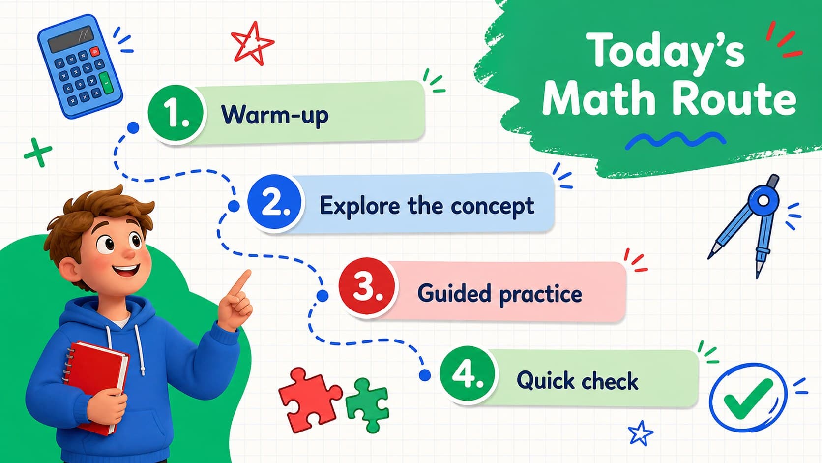 Middle-grade math lesson agenda slide with four illustrated sections for warm-up, instruction, practice, and review.