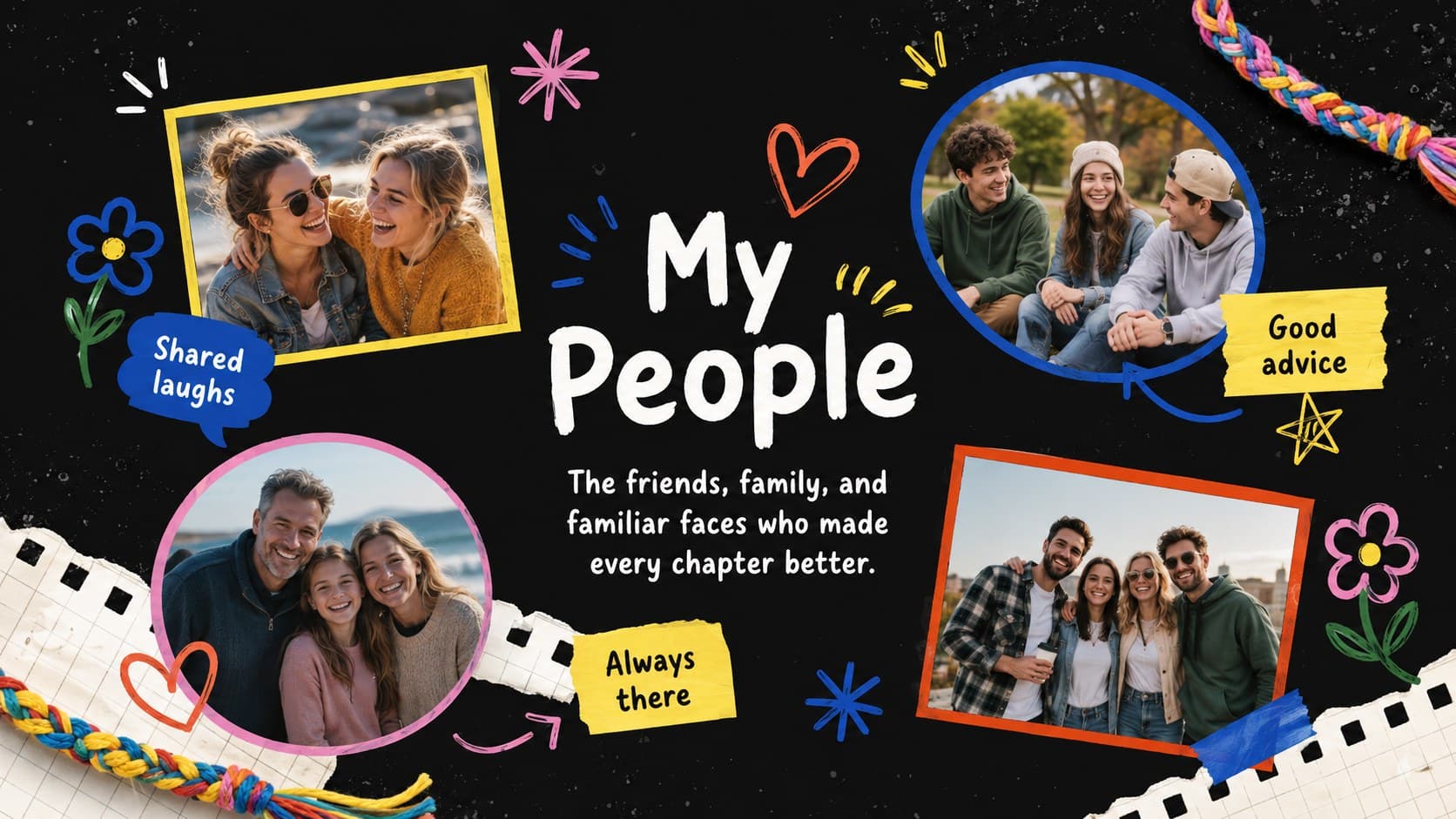 Scrapbook annual recap presentation page celebrating friends and family with candid photo placeholders.