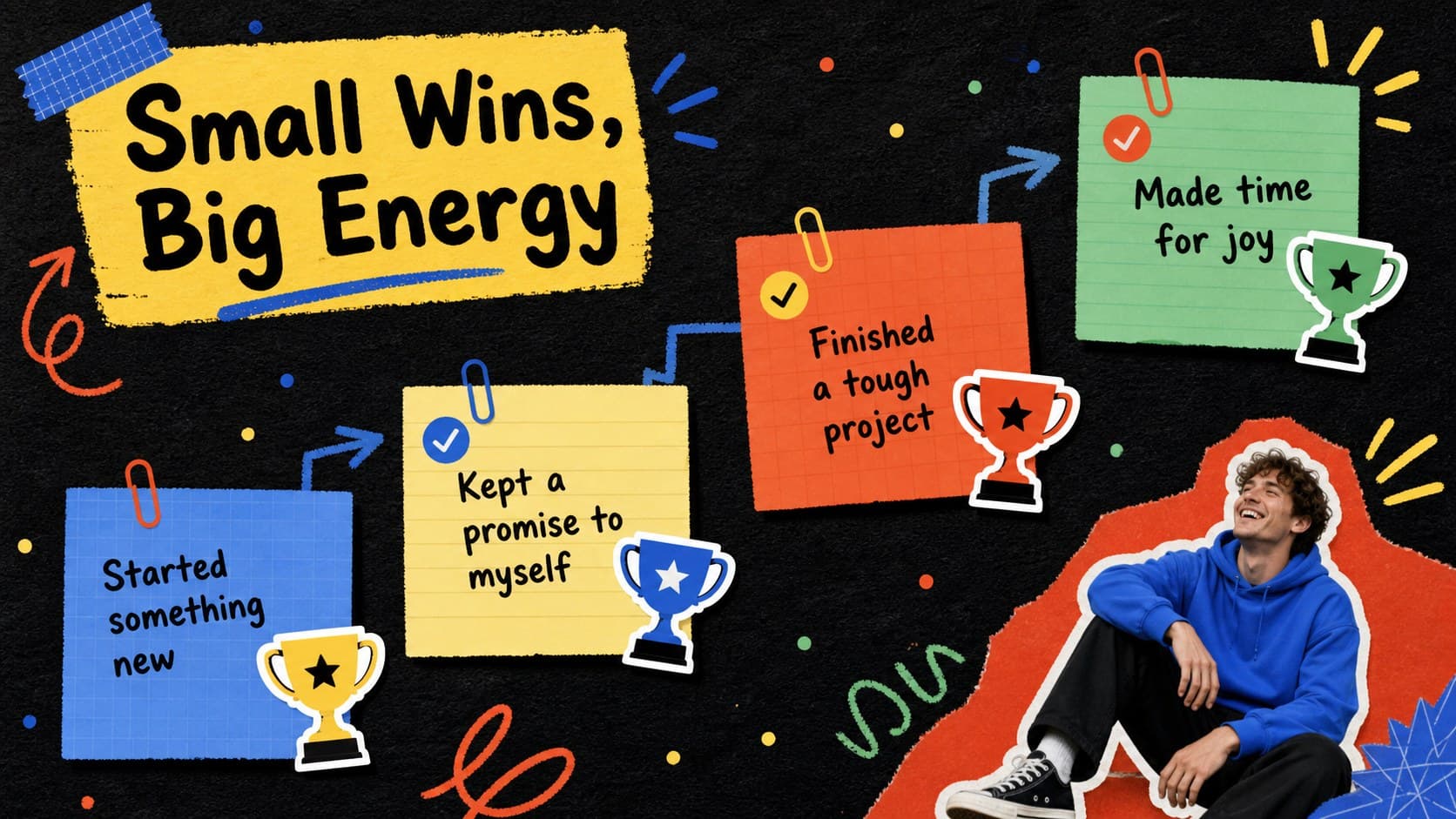 Doodle year recap video deck page listing personal achievements with bright stickers and sketch graphics.