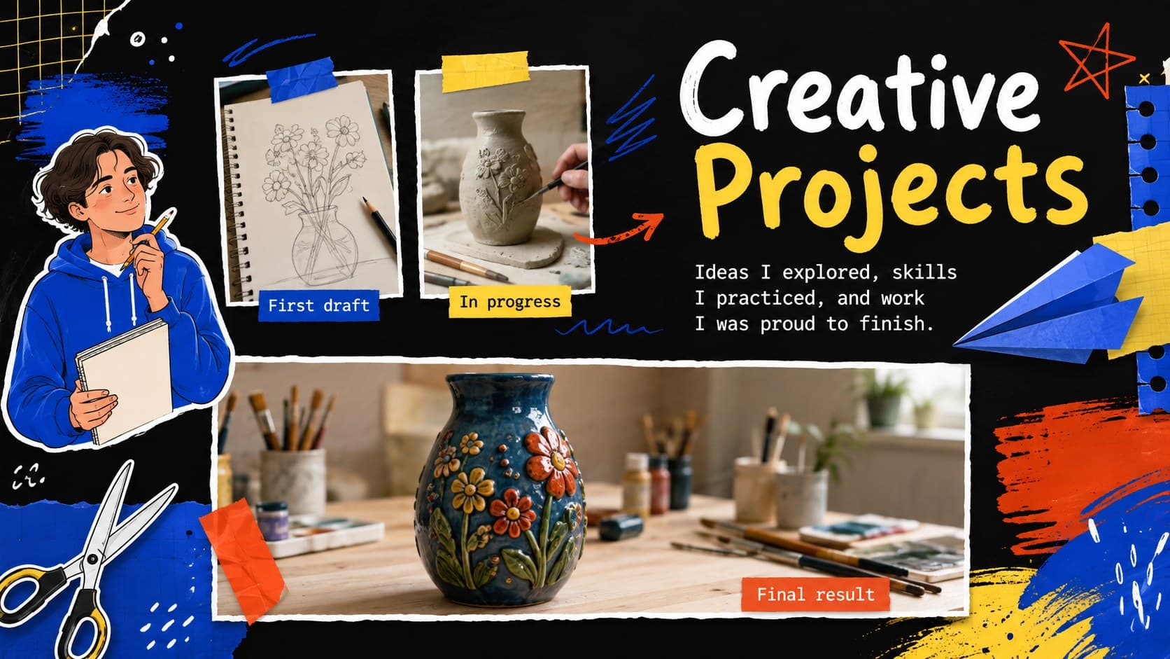 Mixed media photo recap template highlighting creative projects with images, notes, and doodled tools.