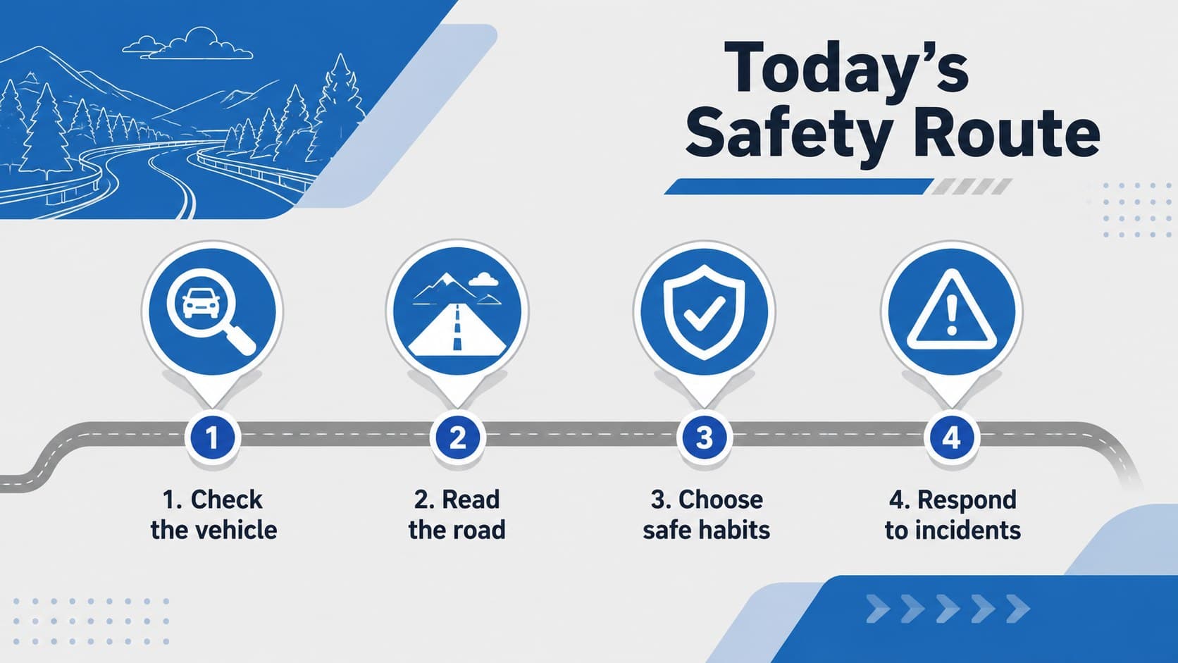 Driver safety bulletin agenda outlining vehicle checks, road risks, safe habits, and incident response.