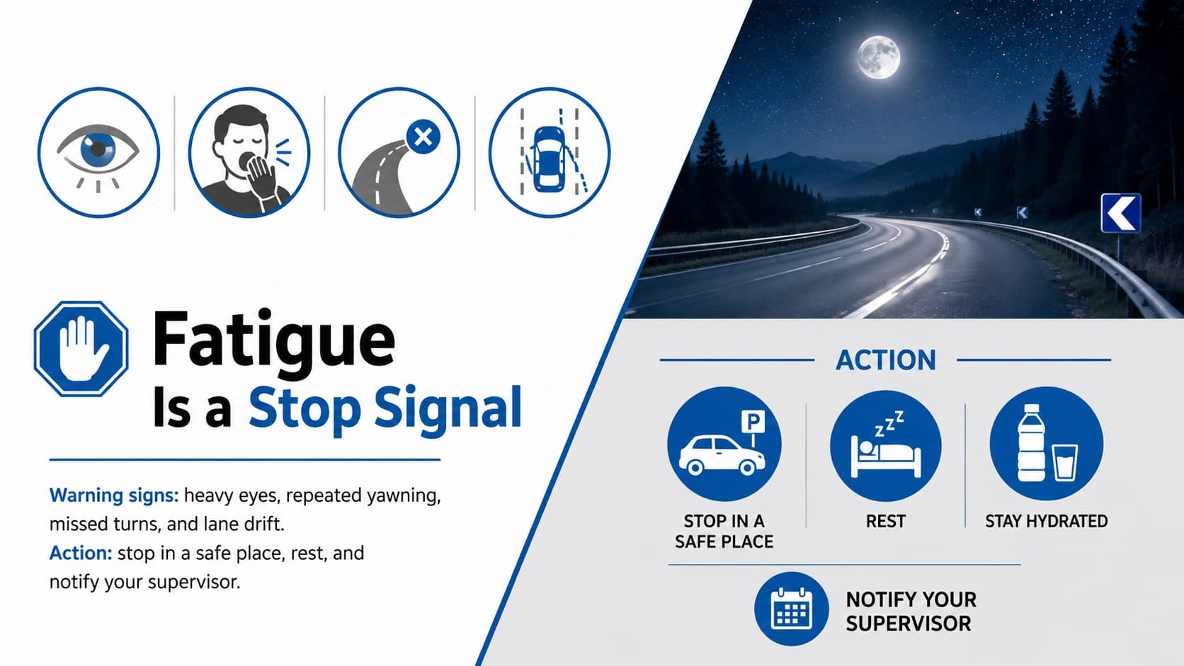 Driver fatigue warning signs and response actions in a blue and grey fleet safety deck.