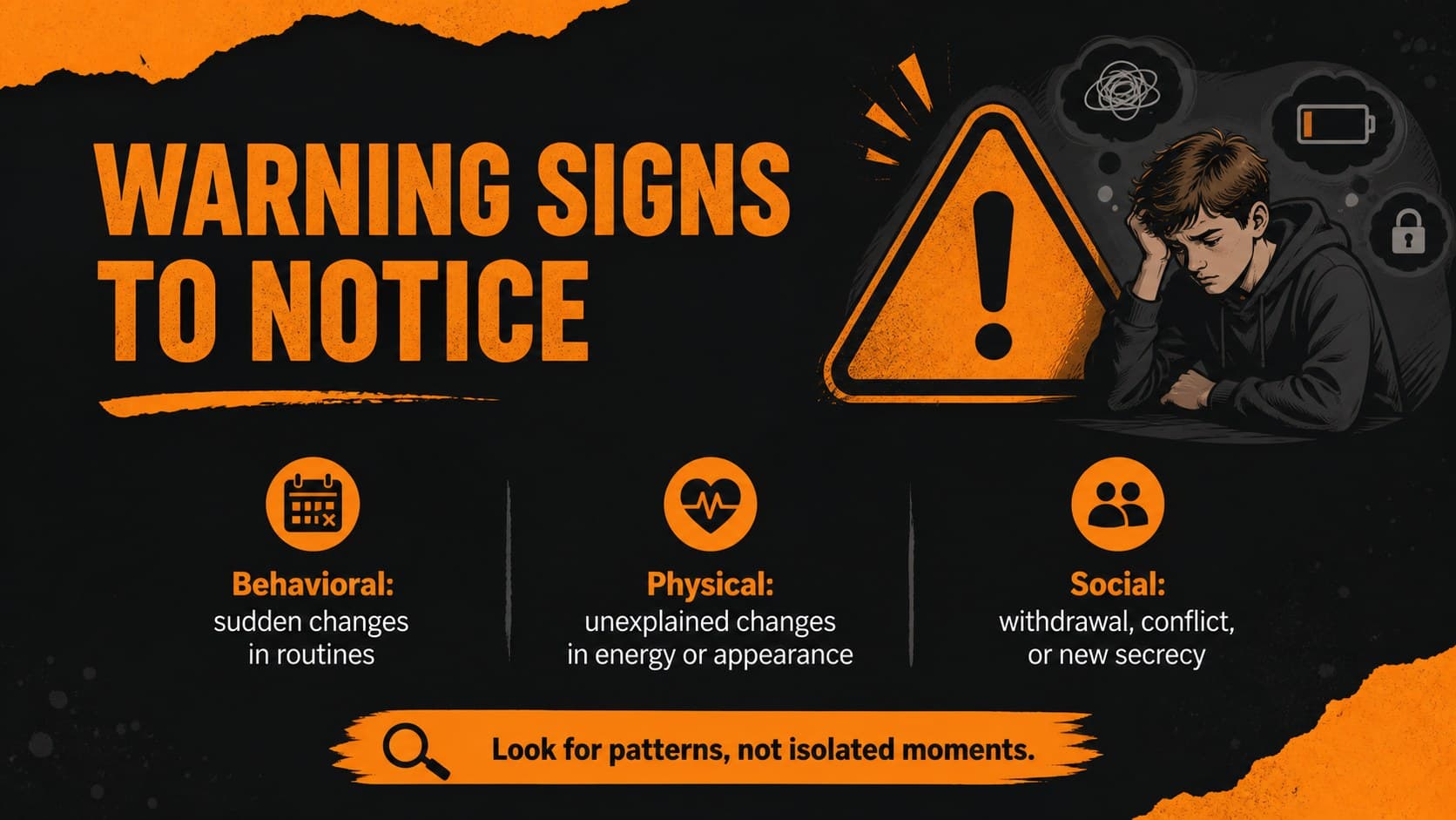 School counselor drug education slide listing behavioral, physical, and social warning signs.