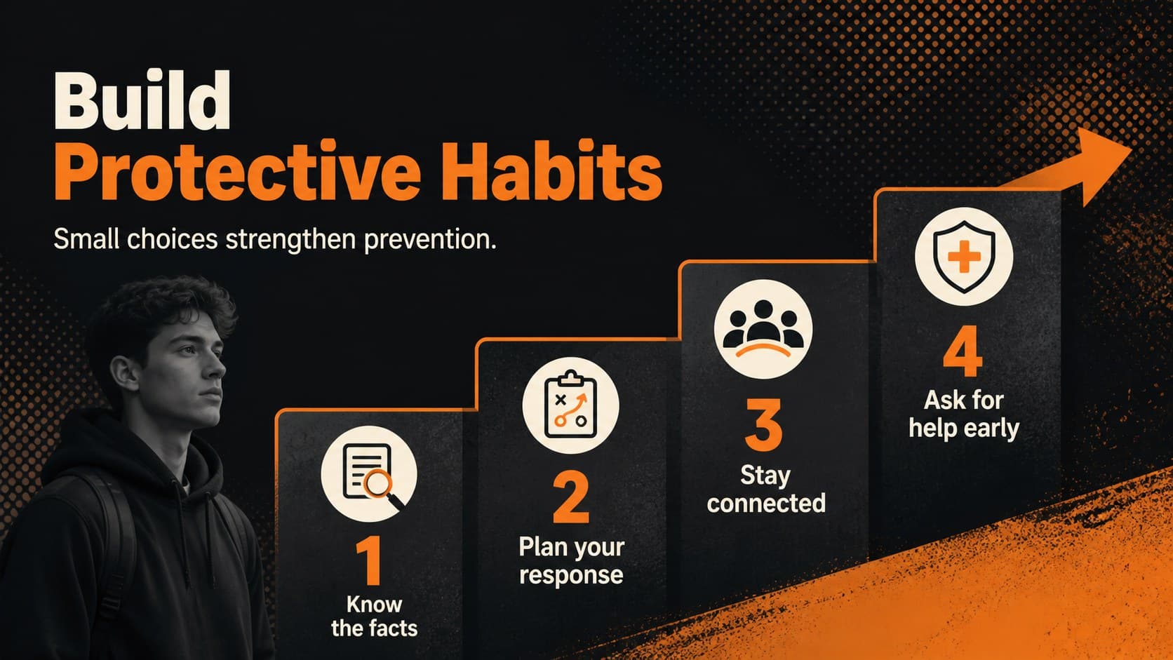 Illustrated drug prevention lesson deck slide presenting four protective strategies.
