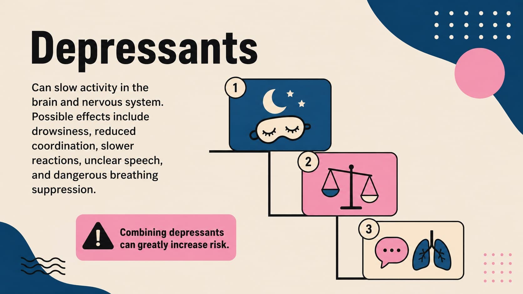 Depressant effects health education slide explaining slowed brain activity and safety risks.
