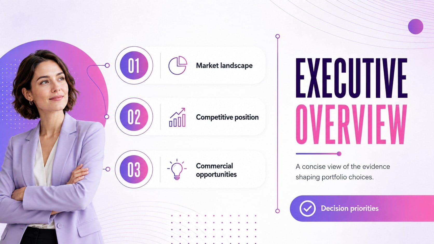 Executive overview slide summarizing objectives for a life sciences market intelligence presentation.