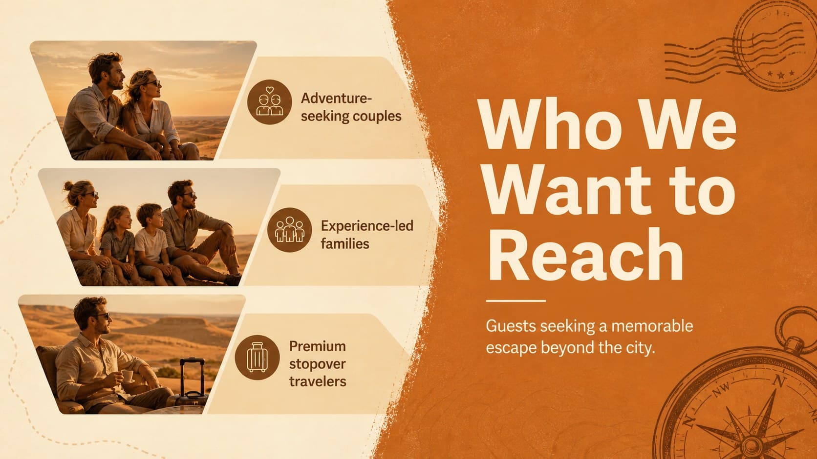 Target audience profiles for couples, families, and premium travelers in a desert tour campaign deck.