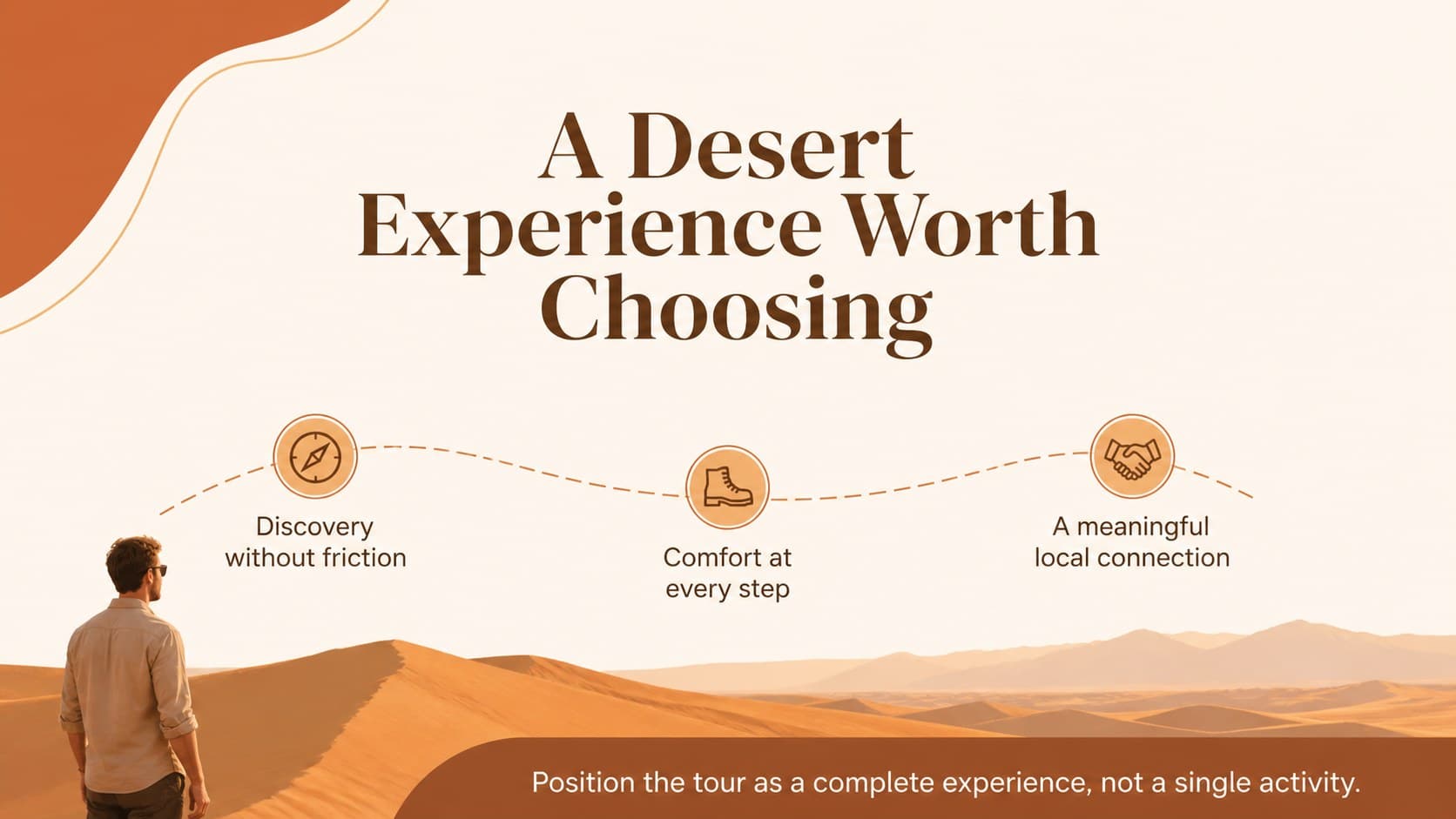 Tour positioning slide presenting discovery, comfort, and local connection as the core guest promise.