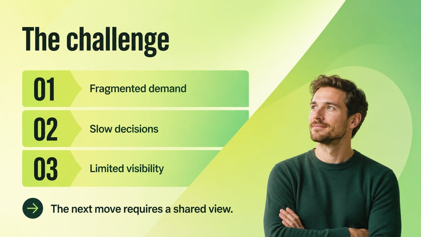 Challenge slide showing three business obstacles in a structured green presentation layout.