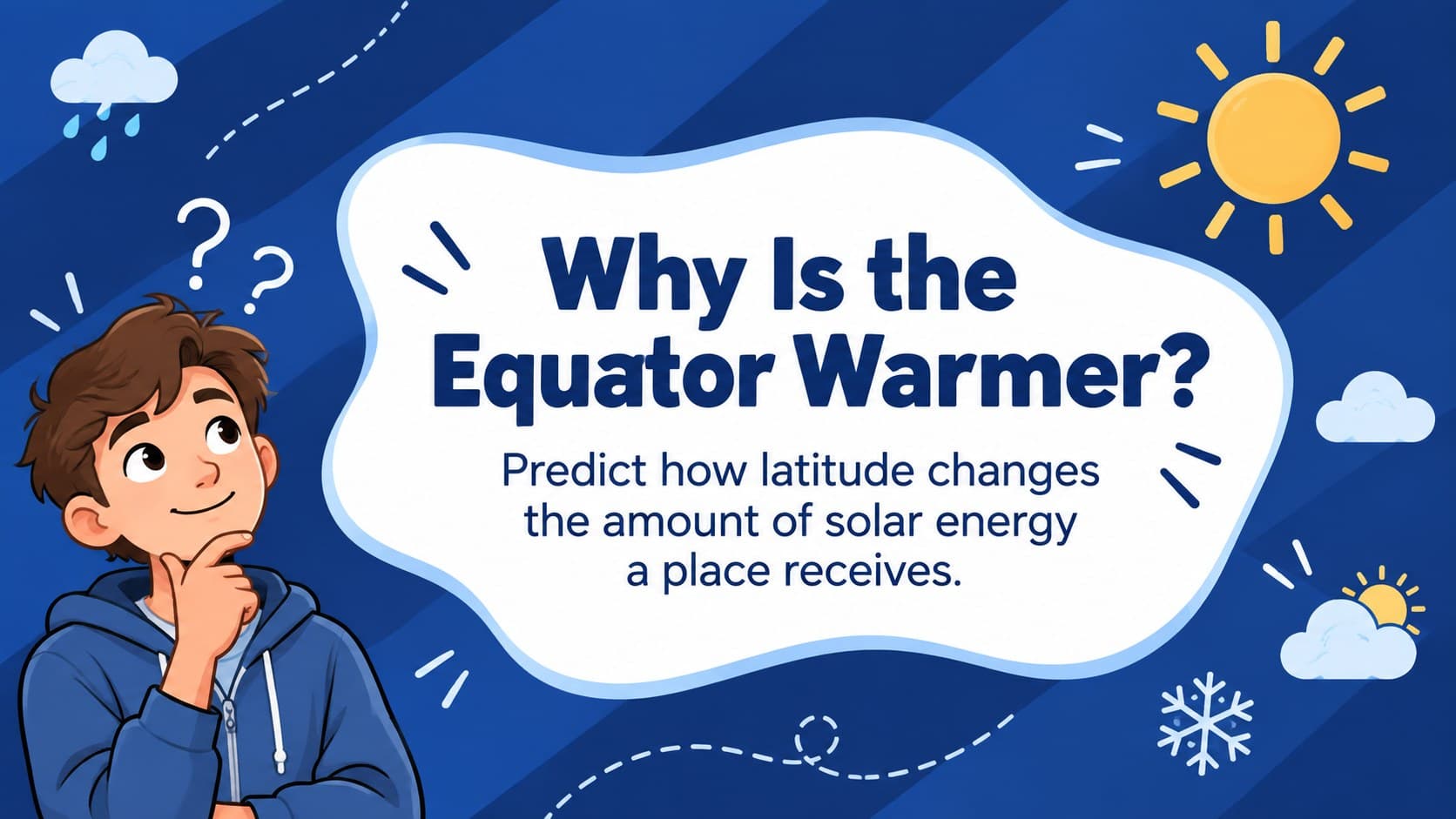 Opening question slide asking students how latitude affects climate and temperature.