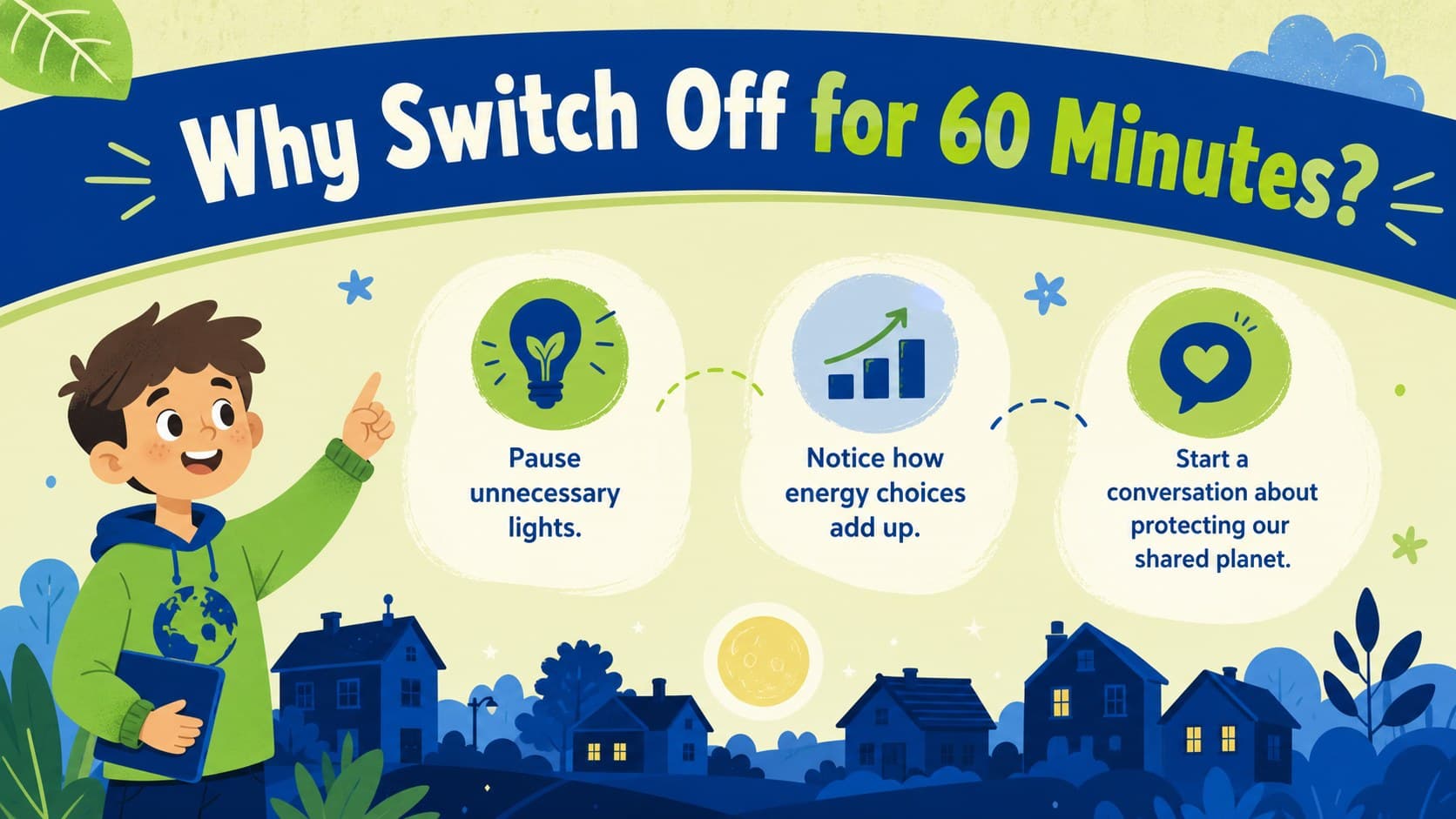Earth Hour student awareness slide explaining how one lights-out hour supports climate action.