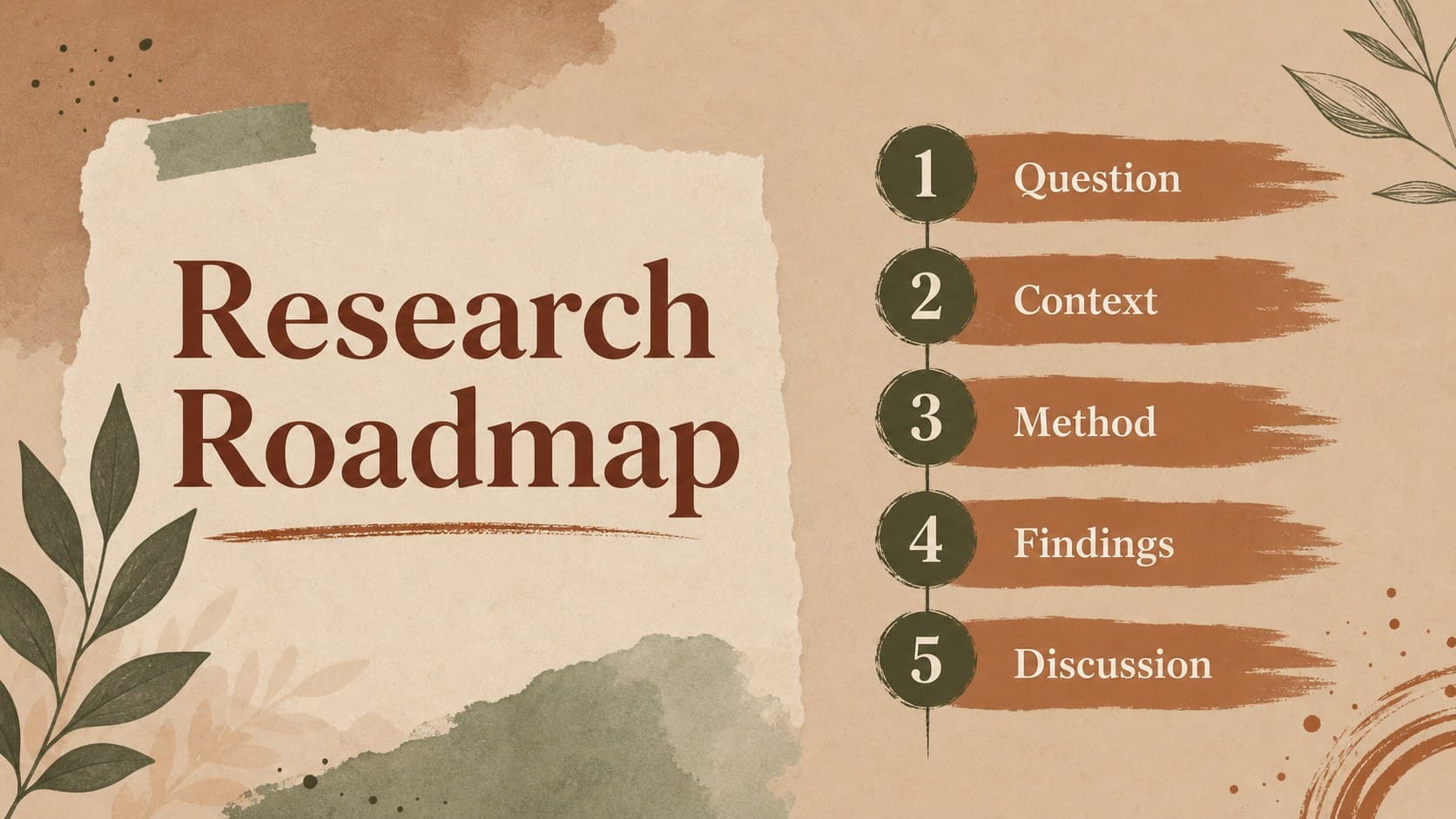 Agenda slide outlining sections of an earthy research presentation for a graduate thesis defense.
