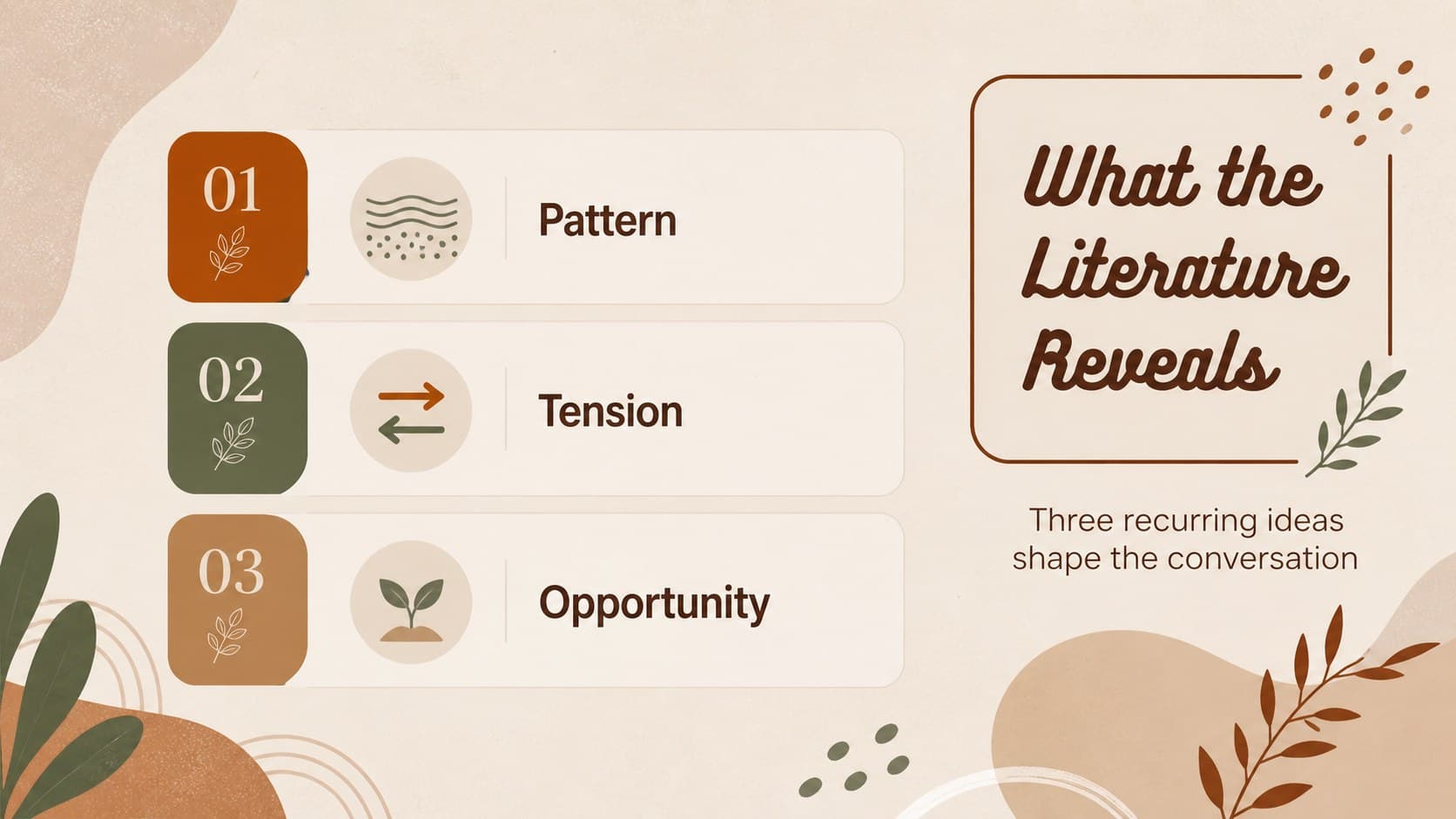 Literature review slide comparing key sources in an earthy thesis presentation theme.