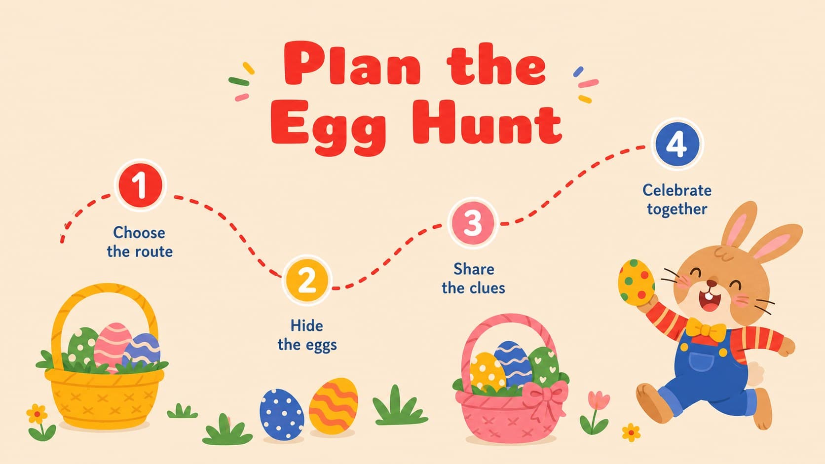 Easter egg hunt presentation with a simple four-step path and playful red and yellow illustrations.